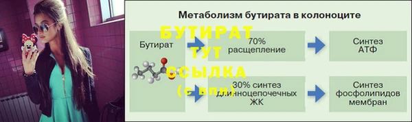 ешки Гусиноозёрск